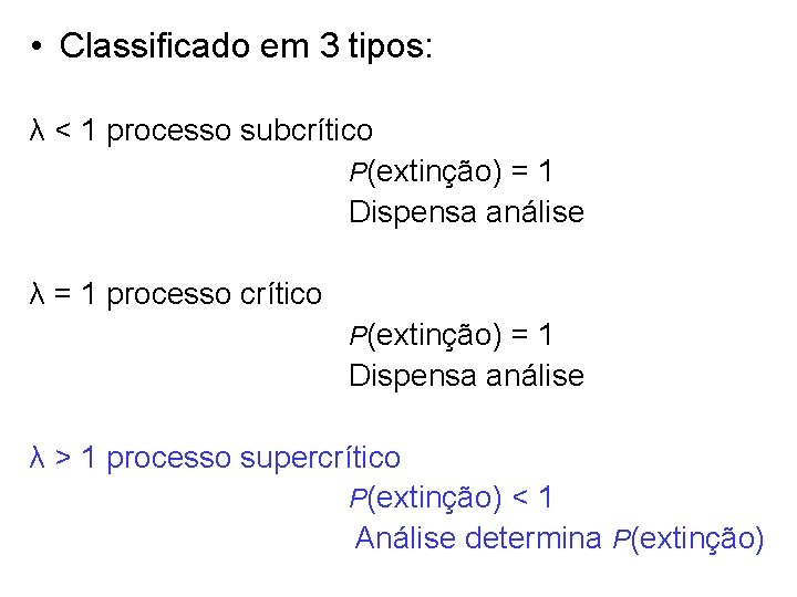  • Classificado em 3 tipos: λ < 1 processo subcrítico P(extinção) = 1