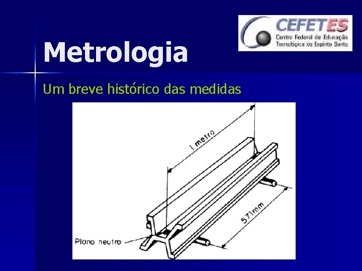 Metrologia Um breve histórico das medidas 