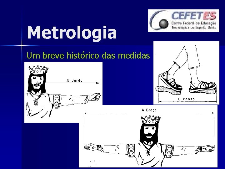 Metrologia Um breve histórico das medidas 