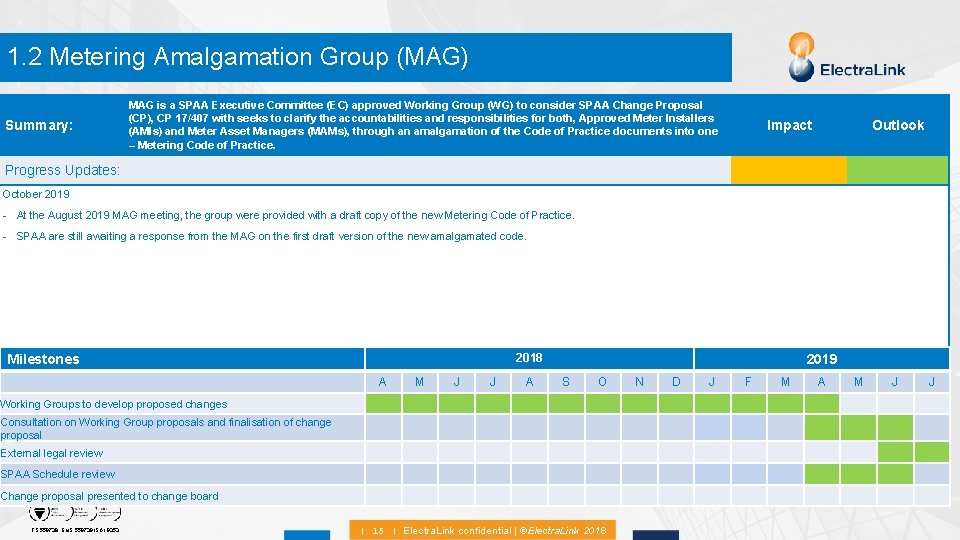 1. 2 Metering Amalgamation Group (MAG) Summary: MAG is a SPAA Executive Committee (EC)