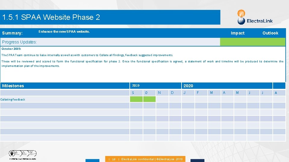 1. 5. 1 SPAA Website Phase 2 Summary: Enhance the new SPAA website. Impact