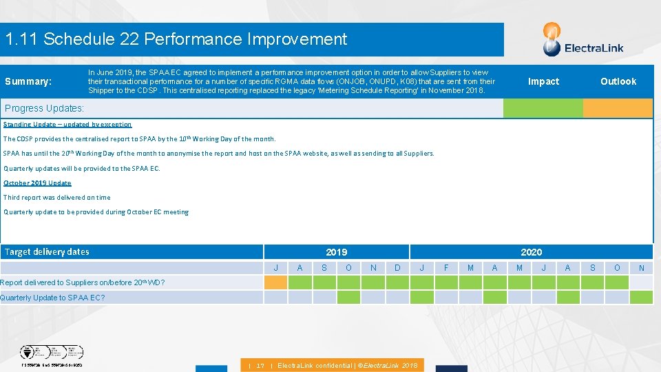 1. 11 Schedule 22 Performance Improvement Summary: In June 2019, the SPAA EC agreed