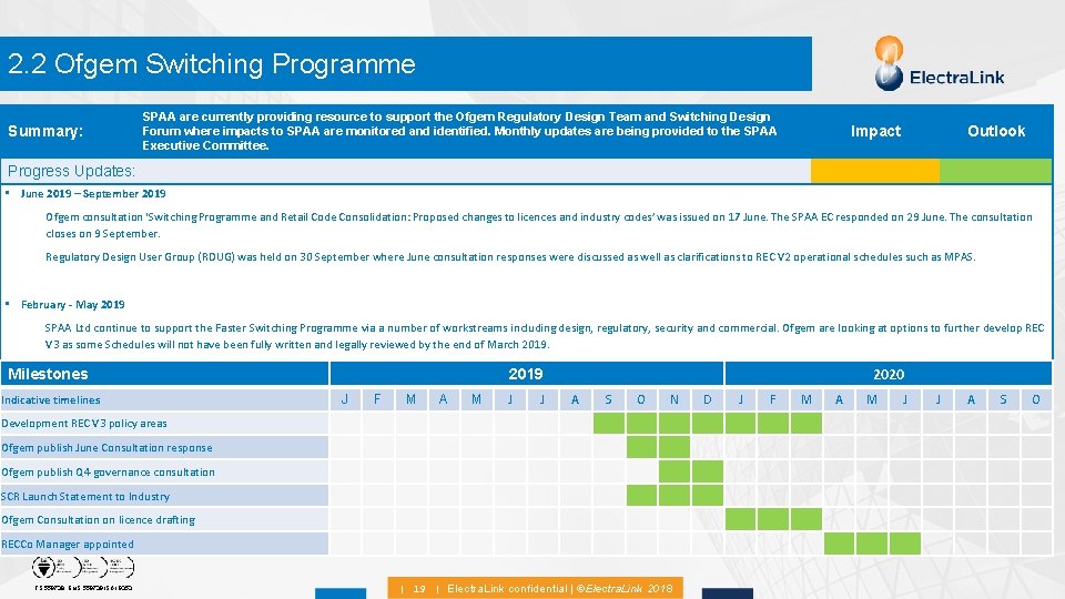 2. 2 Ofgem Switching Programme Summary: SPAA are currently providing resource to support the
