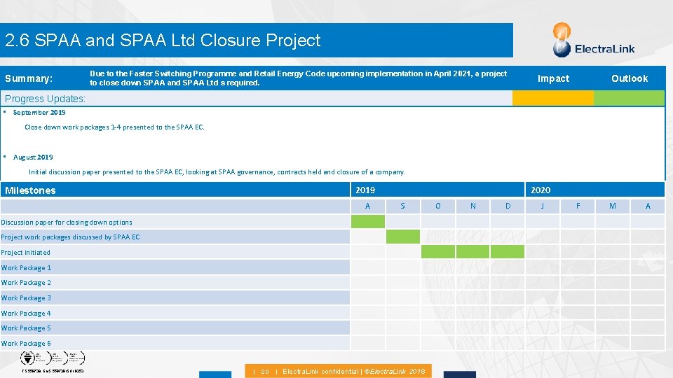 2. 6 SPAA and SPAA Ltd Closure Project Summary: Due to the Faster Switching