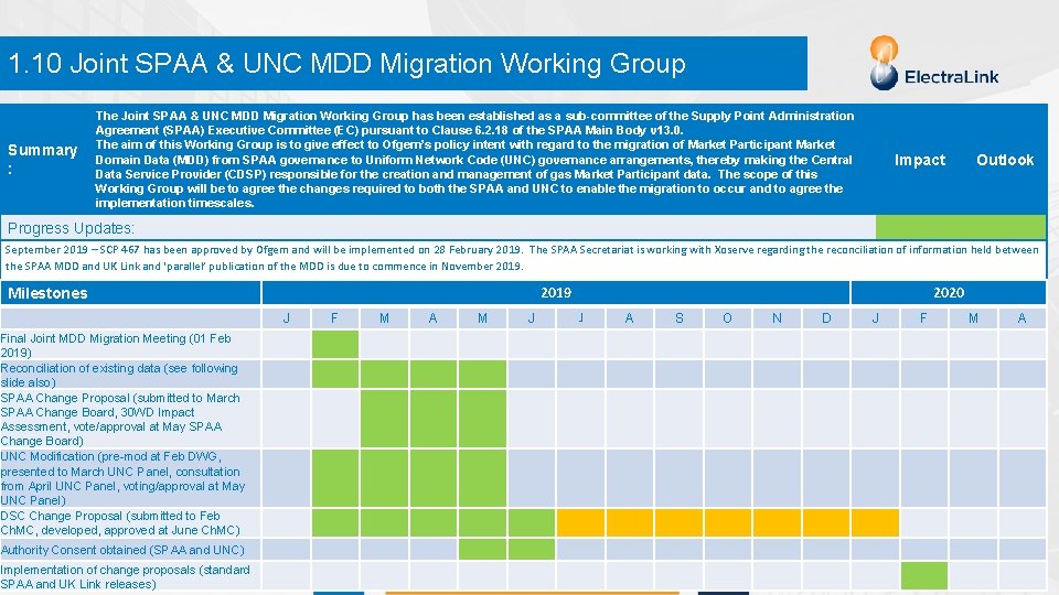 1. 10 Joint SPAA & UNC MDD Migration Working Group Summary : The Joint