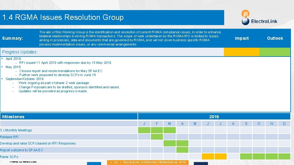 1. 4 RGMA Issues Resolution Group Summary: The aim of this Working Group is