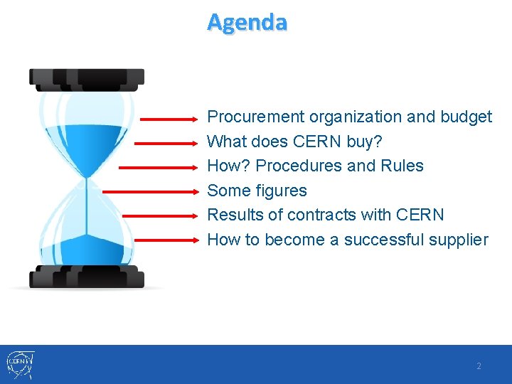 Agenda Procurement organization and budget What does CERN buy? How? Procedures and Rules Some