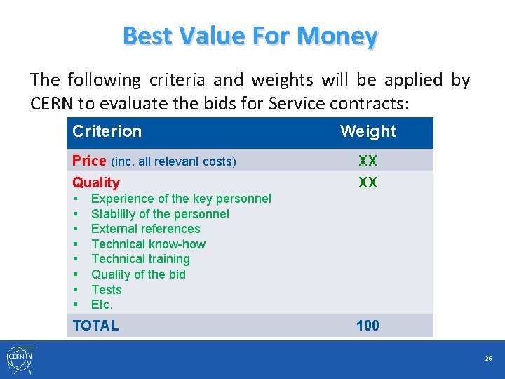 Best Value For Money The following criteria and weights will be applied by CERN