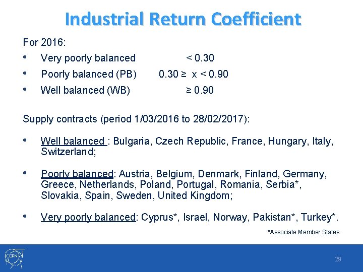 Industrial Return Coefficient For 2016: • • • Very poorly balanced Poorly balanced (PB)