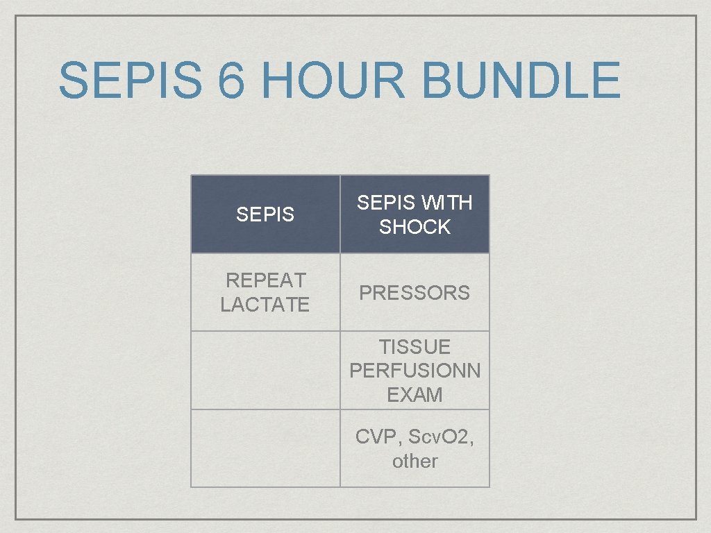 SEPIS 6 HOUR BUNDLE SEPIS WITH SHOCK REPEAT LACTATE PRESSORS TISSUE PERFUSIONN EXAM CVP,