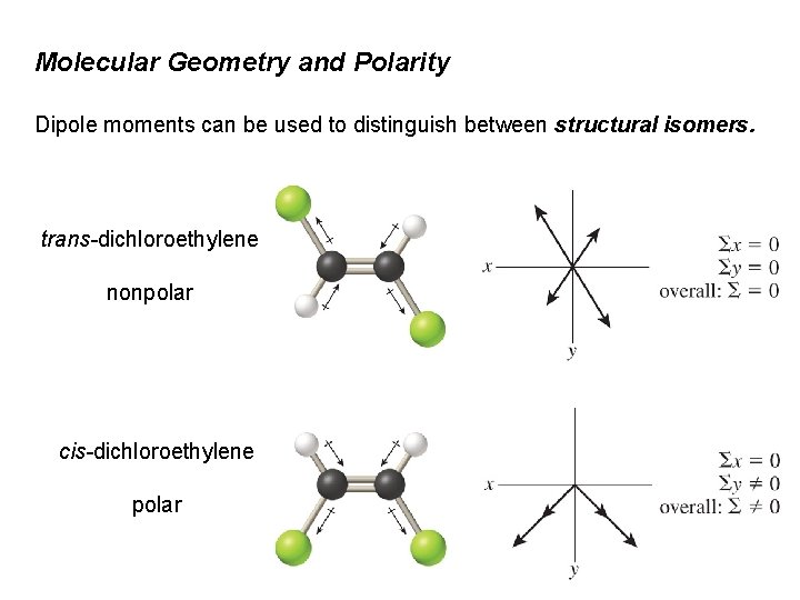 Molecular Geometry and Polarity Dipole moments can be used to distinguish between structural isomers.