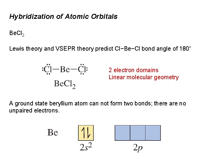 Hybridization of Atomic Orbitals Be. Cl 2 Lewis theory and VSEPR theory predict Cl−Be−Cl