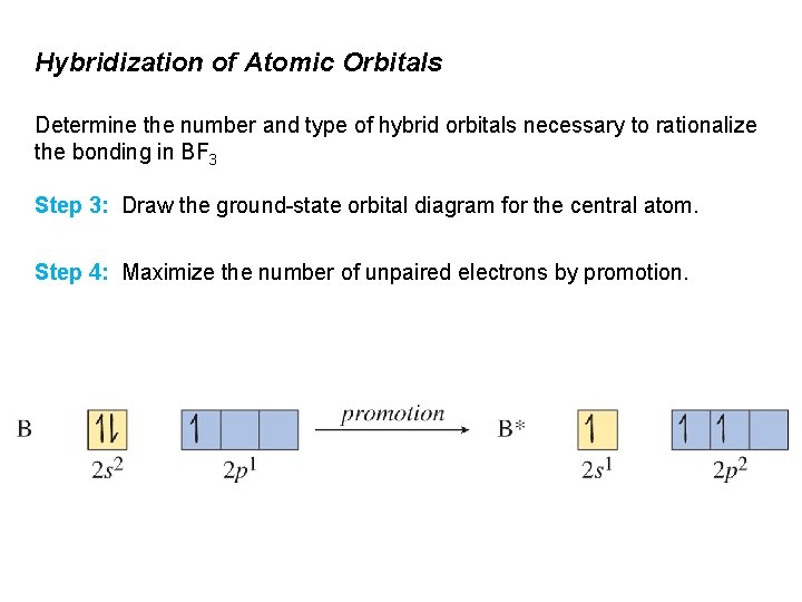 Hybridization of Atomic Orbitals Determine the number and type of hybrid orbitals necessary to