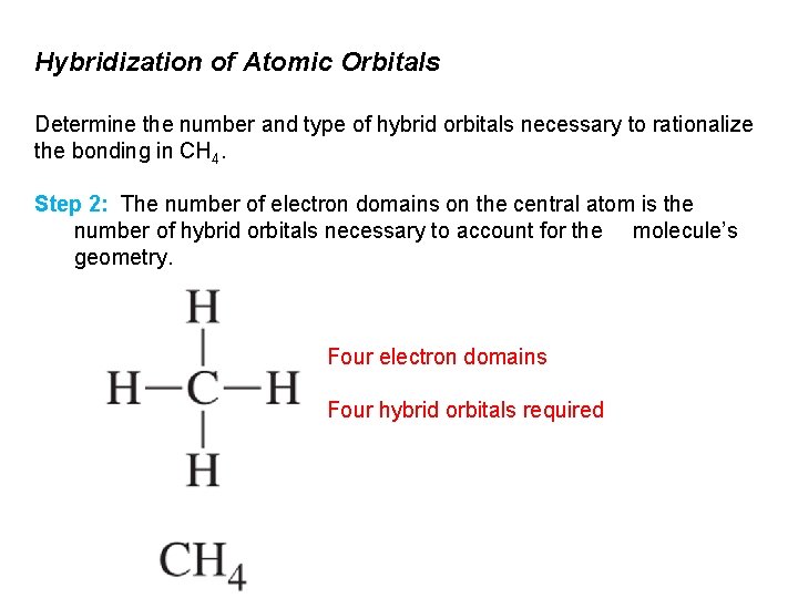 Hybridization of Atomic Orbitals Determine the number and type of hybrid orbitals necessary to