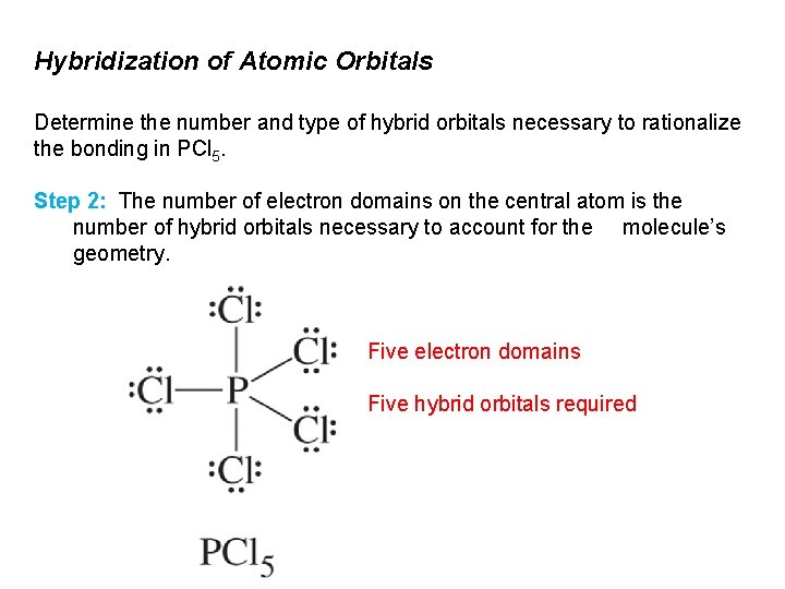 Hybridization of Atomic Orbitals Determine the number and type of hybrid orbitals necessary to