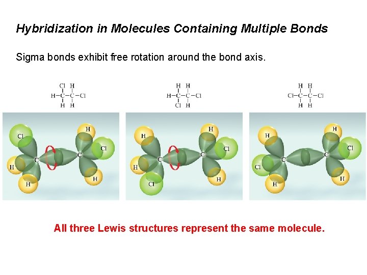 Hybridization in Molecules Containing Multiple Bonds Sigma bonds exhibit free rotation around the bond