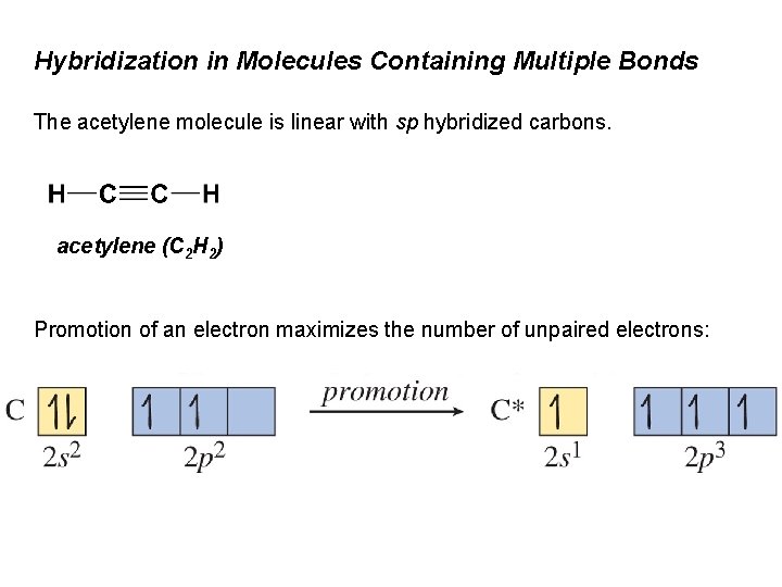 Hybridization in Molecules Containing Multiple Bonds The acetylene molecule is linear with sp hybridized