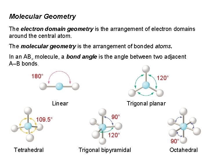 Molecular Geometry The electron domain geometry is the arrangement of electron domains around the