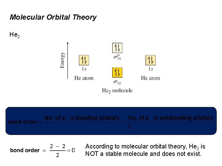 Molecular Orbital Theory He 2 According to molecular orbital theory, He 2 is NOT