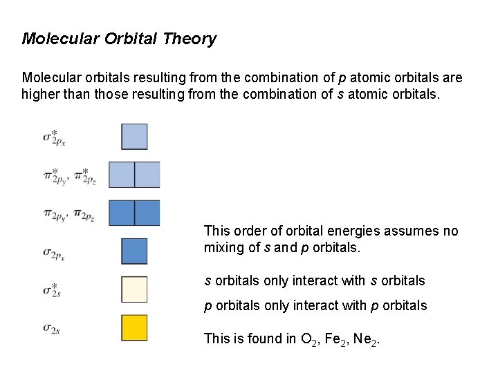 Molecular Orbital Theory Molecular orbitals resulting from the combination of p atomic orbitals are