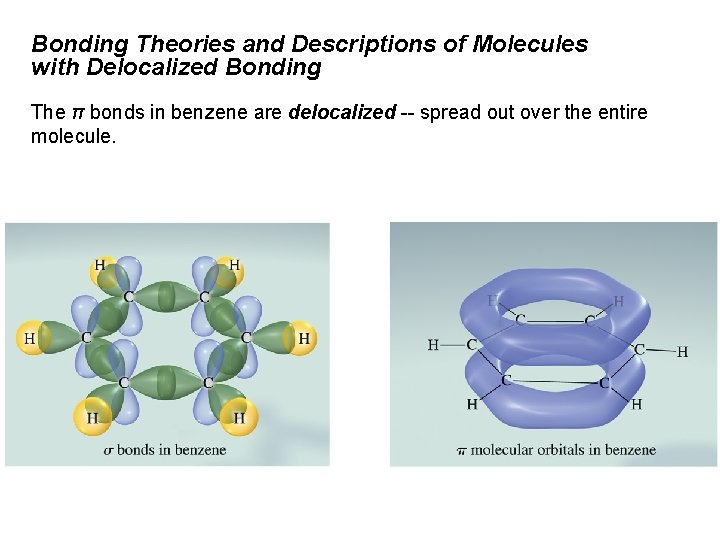 Bonding Theories and Descriptions of Molecules with Delocalized Bonding The π bonds in benzene