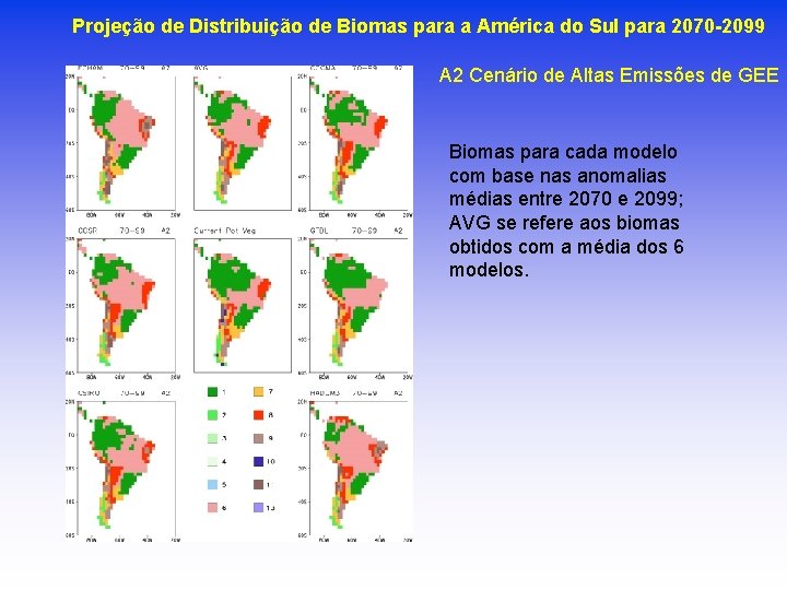 Projeção de Distribuição de Biomas para a América do Sul para 2070 -2099 A