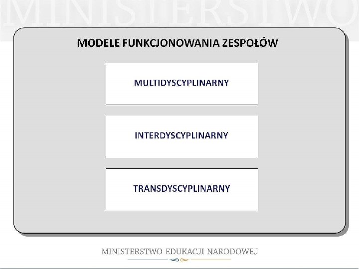 MODEL PRACY Z UCZNIEM ZE SPECJALNYMI POTRZEBAMI EDUKACYJNYMI