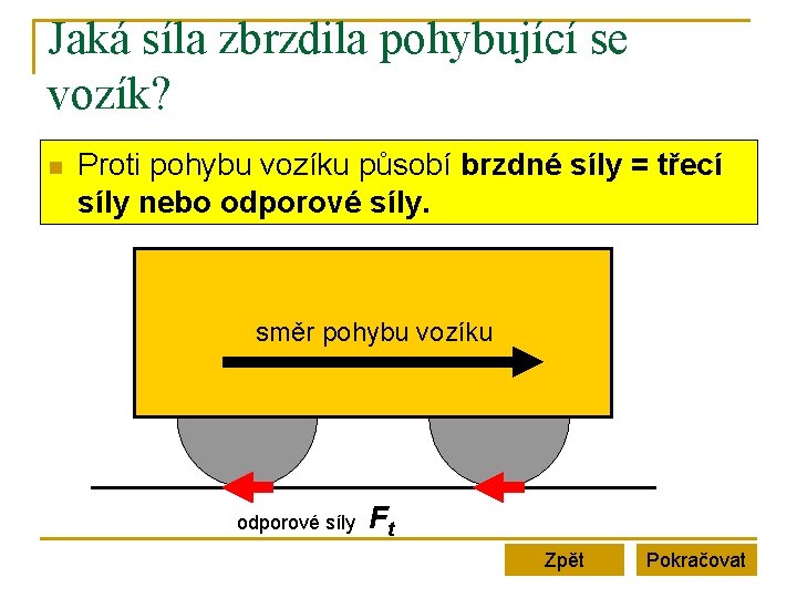 Jaká síla zbrzdila pohybující se vozík? n Proti pohybu vozíku působí brzdné síly =