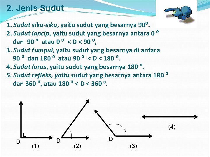 2. Jenis Sudut 1. Sudut siku-siku, yaitu sudut yang besarnya 90⁰. 2. Sudut lancip,