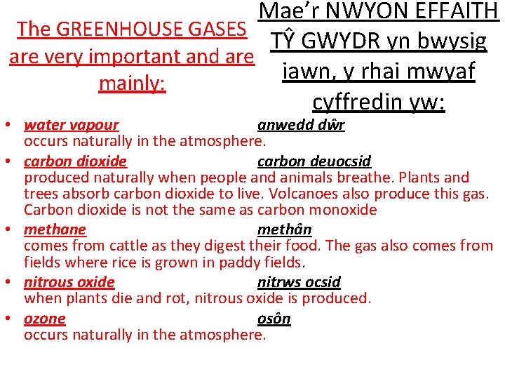 Mae’r NWYON EFFAITH The GREENHOUSE GASES TŶ GWYDR yn bwysig are very important and