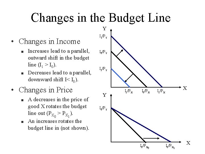 Changes in the Budget Line Y • Changes in Income n n Increases lead