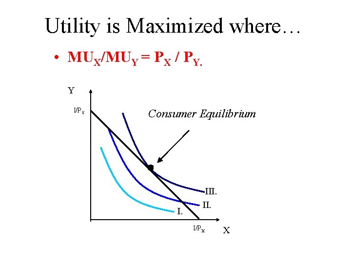 Utility is Maximized where… • MUX/MUY = PX / PY. Y I/PY Consumer Equilibrium