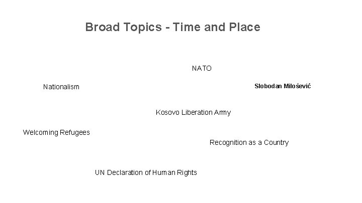 Broad Topics - Time and Place NATO Slobodan Milošević Nationalism Kosovo Liberation Army Welcoming