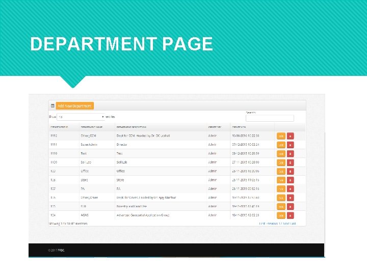 DEPARTMENT PAGE 