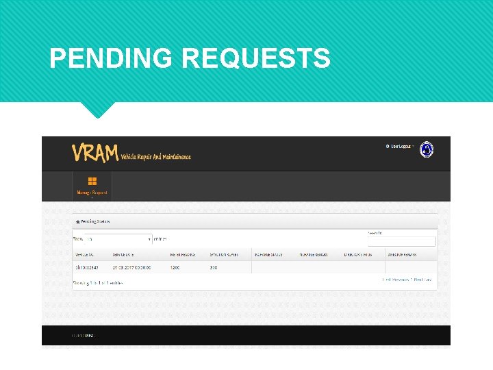 PENDING REQUESTS 