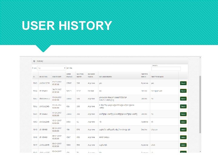 USER HISTORY 