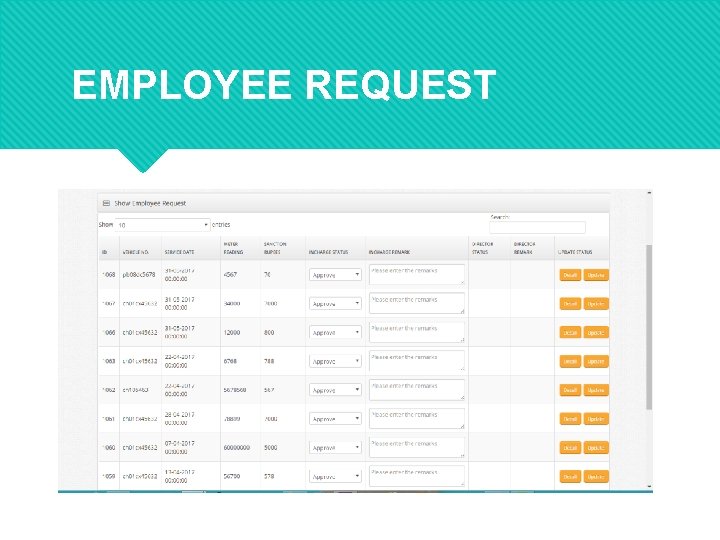 EMPLOYEE REQUEST 