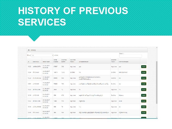HISTORY OF PREVIOUS SERVICES 
