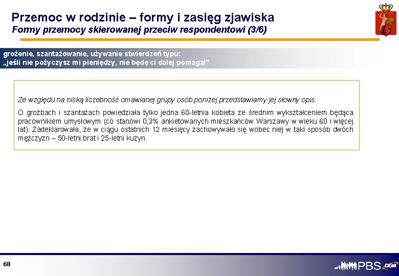 Przemoc w rodzinie – formy i zasięg zjawiska Formy przemocy skierowanej przeciw respondentowi (3/6)