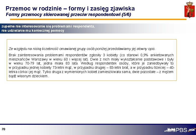 Przemoc w rodzinie – formy i zasięg zjawiska Formy przemocy skierowanej przeciw respondentowi (5/6)