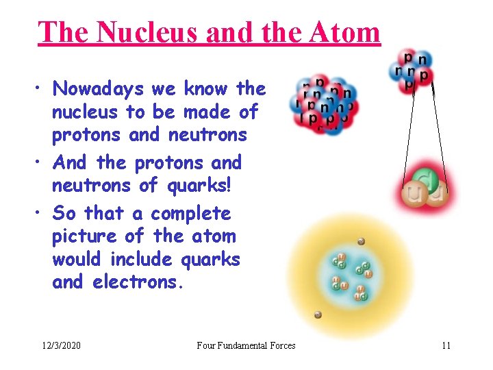The Nucleus and the Atom • Nowadays we know the nucleus to be made
