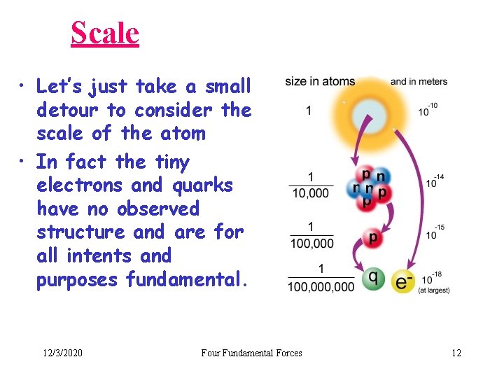 Scale • Let’s just take a small detour to consider the scale of the