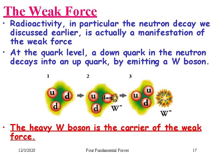 The Weak Force • Radioactivity, in particular the neutron decay we discussed earlier, is