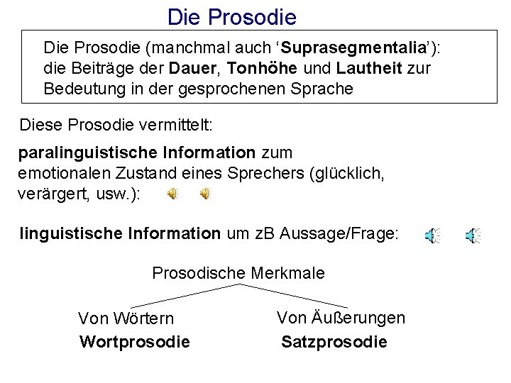 Prosodie unterhalb des Wortes Quantitt Ton die Silbe