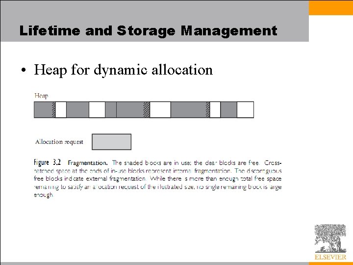 Lifetime and Storage Management • Heap for dynamic allocation 