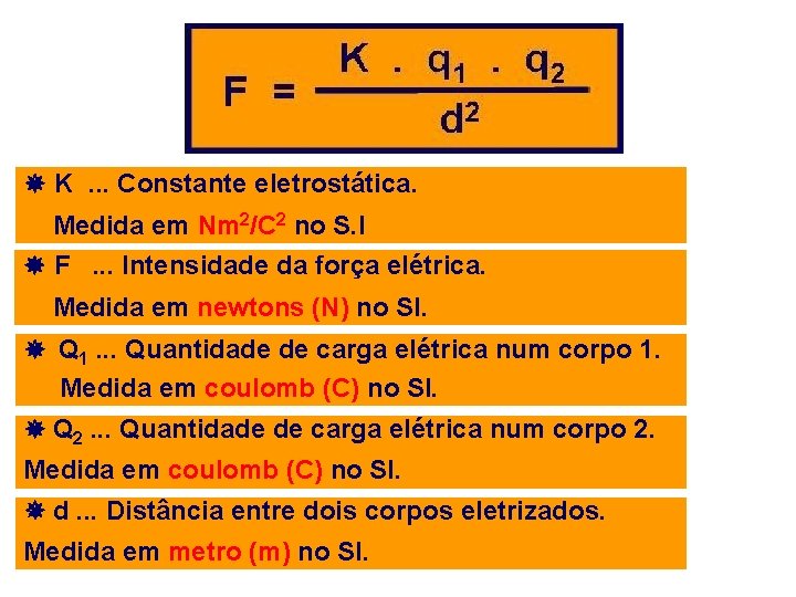  K. . . Constante eletrostática. Medida em Nm 2/C 2 no S. I