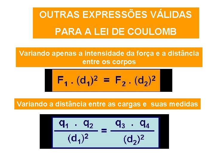 OUTRAS EXPRESSÕES VÁLIDAS PARA A LEI DE COULOMB Variando apenas a intensidade da força