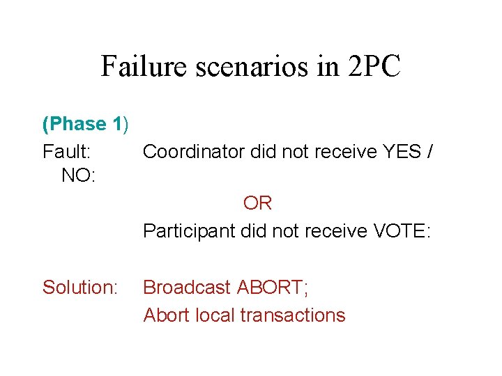 Failure scenarios in 2 PC (Phase 1) Fault: Coordinator did not receive YES /