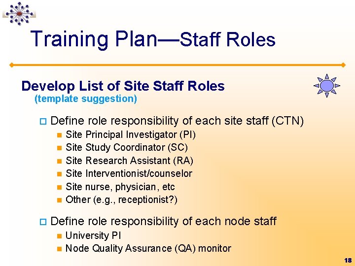 Training Plan—Staff Roles Develop List of Site Staff Roles (template suggestion) ¨ Define role