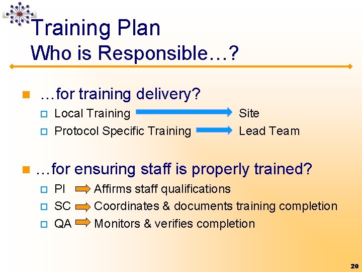 Training Plan Who is Responsible…? n …for training delivery? ¨ ¨ n Local Training